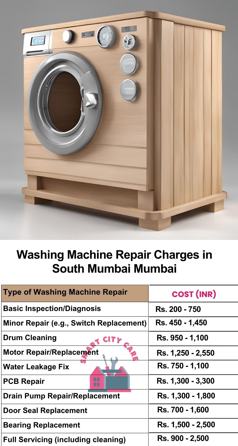 Washing Machine Repair Services Charges in  South Mumbai ,Mumbai 