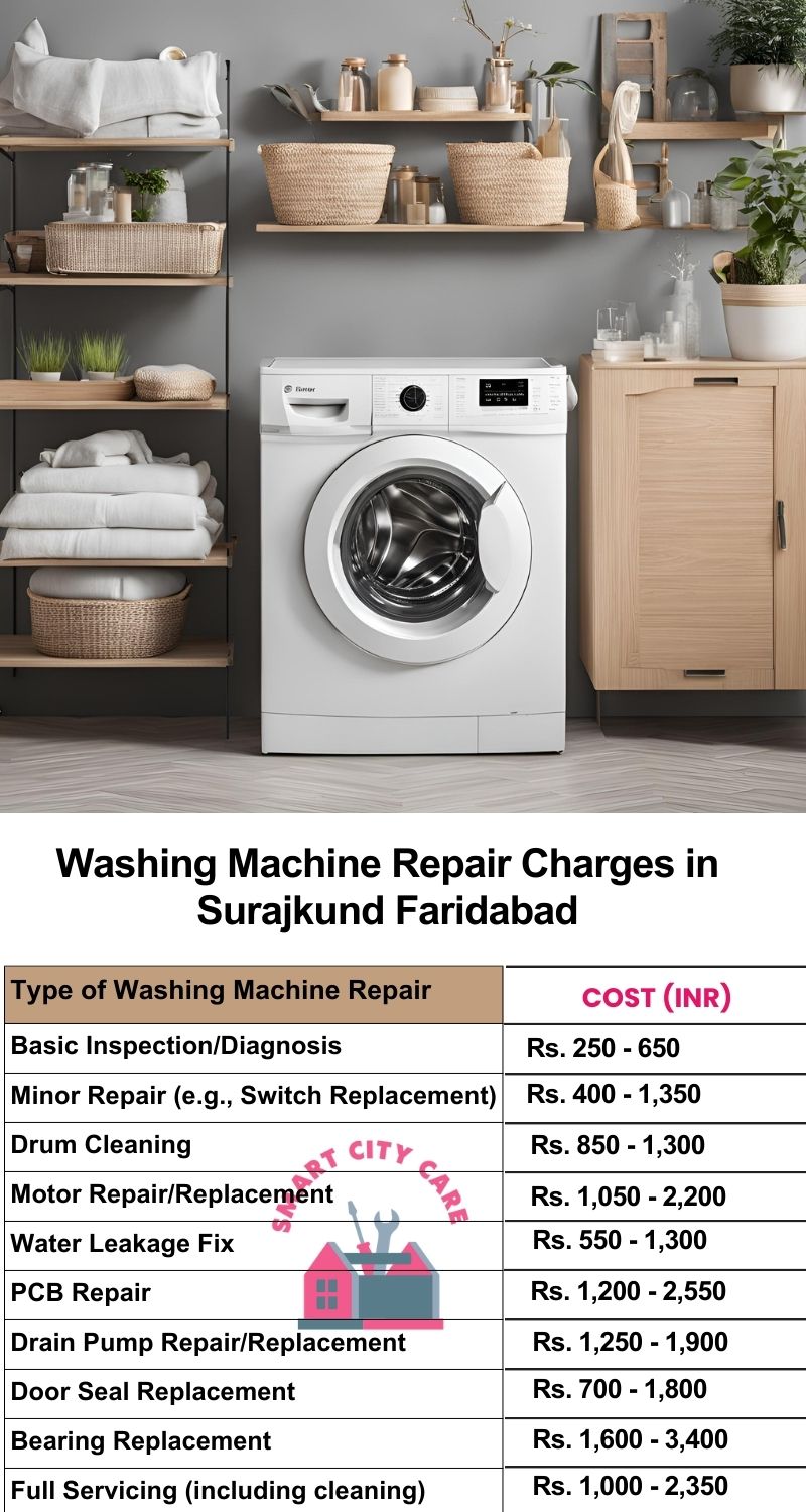 Washing Machine Repair Services Charges in  Surajkund ,Faridabad 