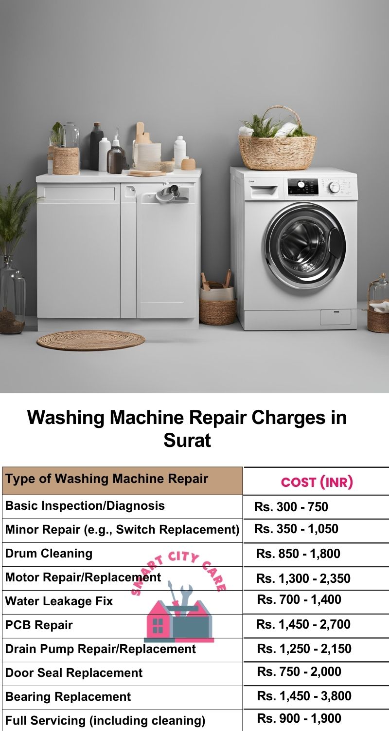 Washing Machine Repair Services Charges in Surat