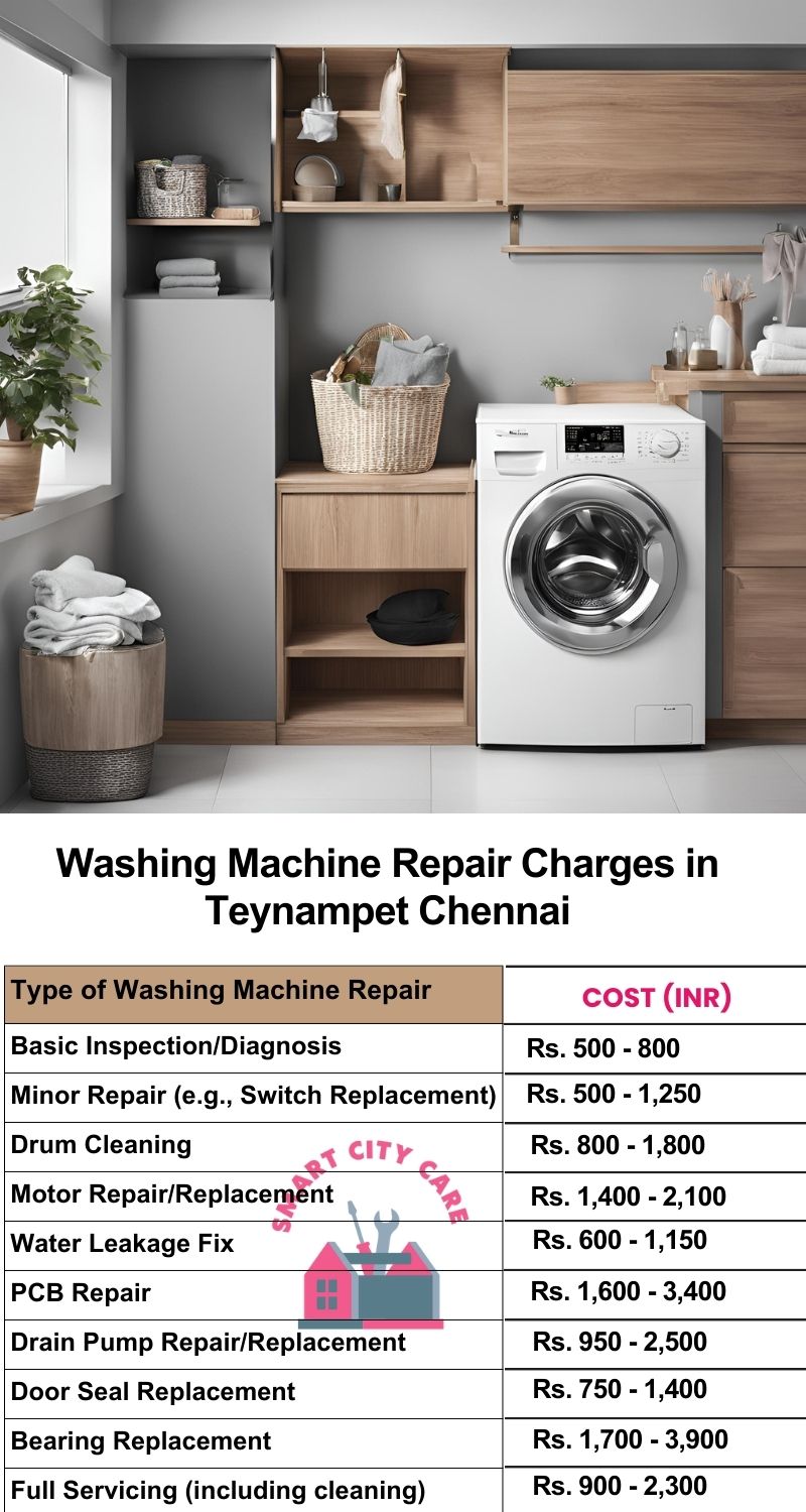 Washing Machine Repair Services Charges in  Teynampet ,Chennai 