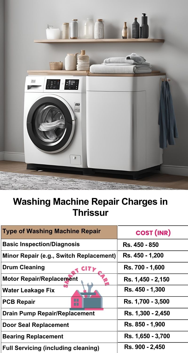 Washing Machine Repair Services Charges in Thrissur