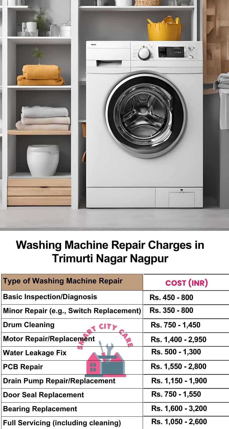 Washing Machine Repair Services Charges in  Trimurti Nagar ,Nagpur 