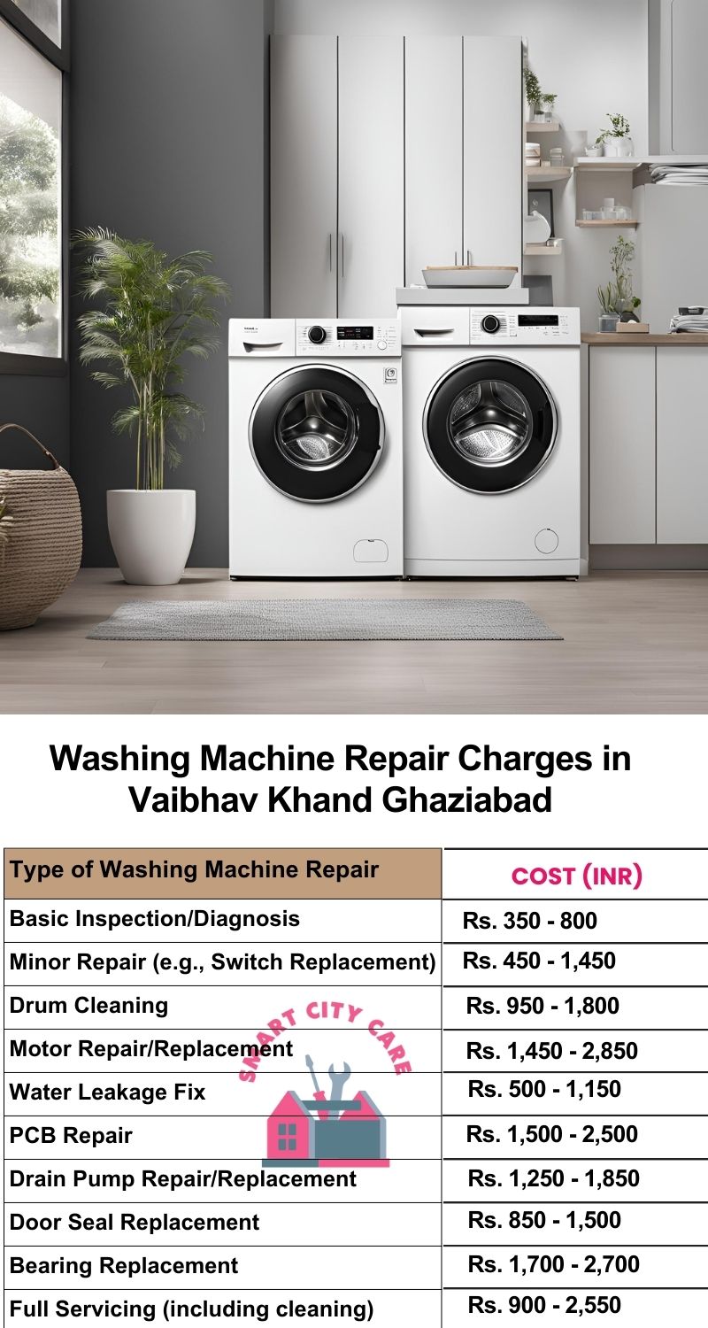 Washing Machine Repair Services Charges in  Vaibhav Khand ,Ghaziabad 