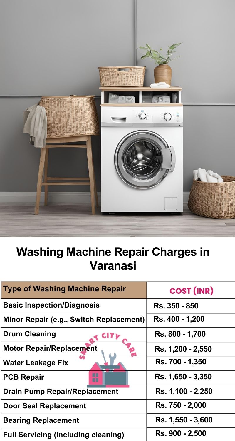 Washing Machine Repair Services Charges in Varanasi