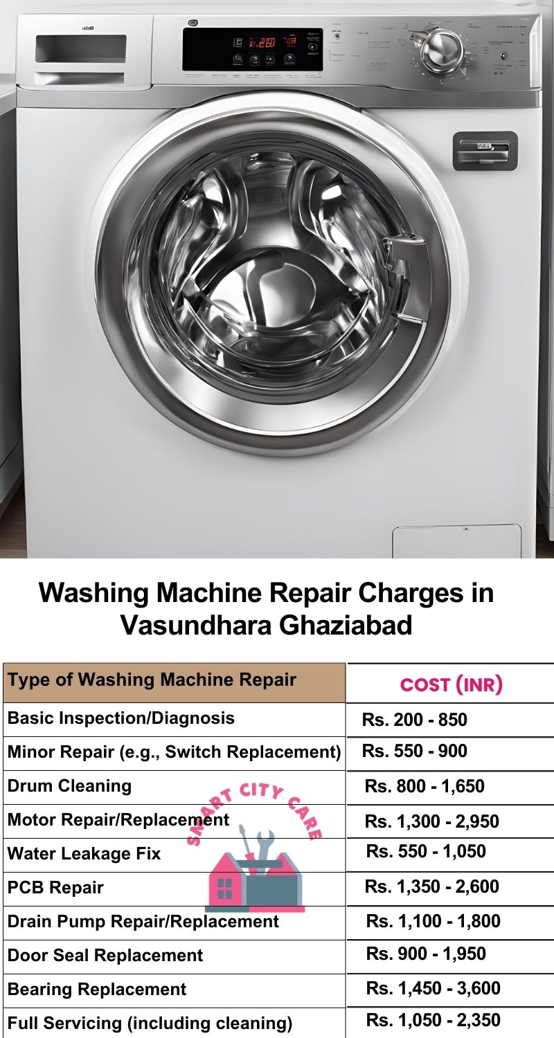 Washing Machine Repair Services Charges in  Vasundhara ,Ghaziabad 