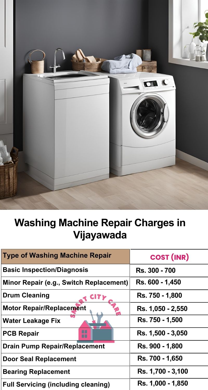 Washing Machine Repair Services Charges in Vijayawada