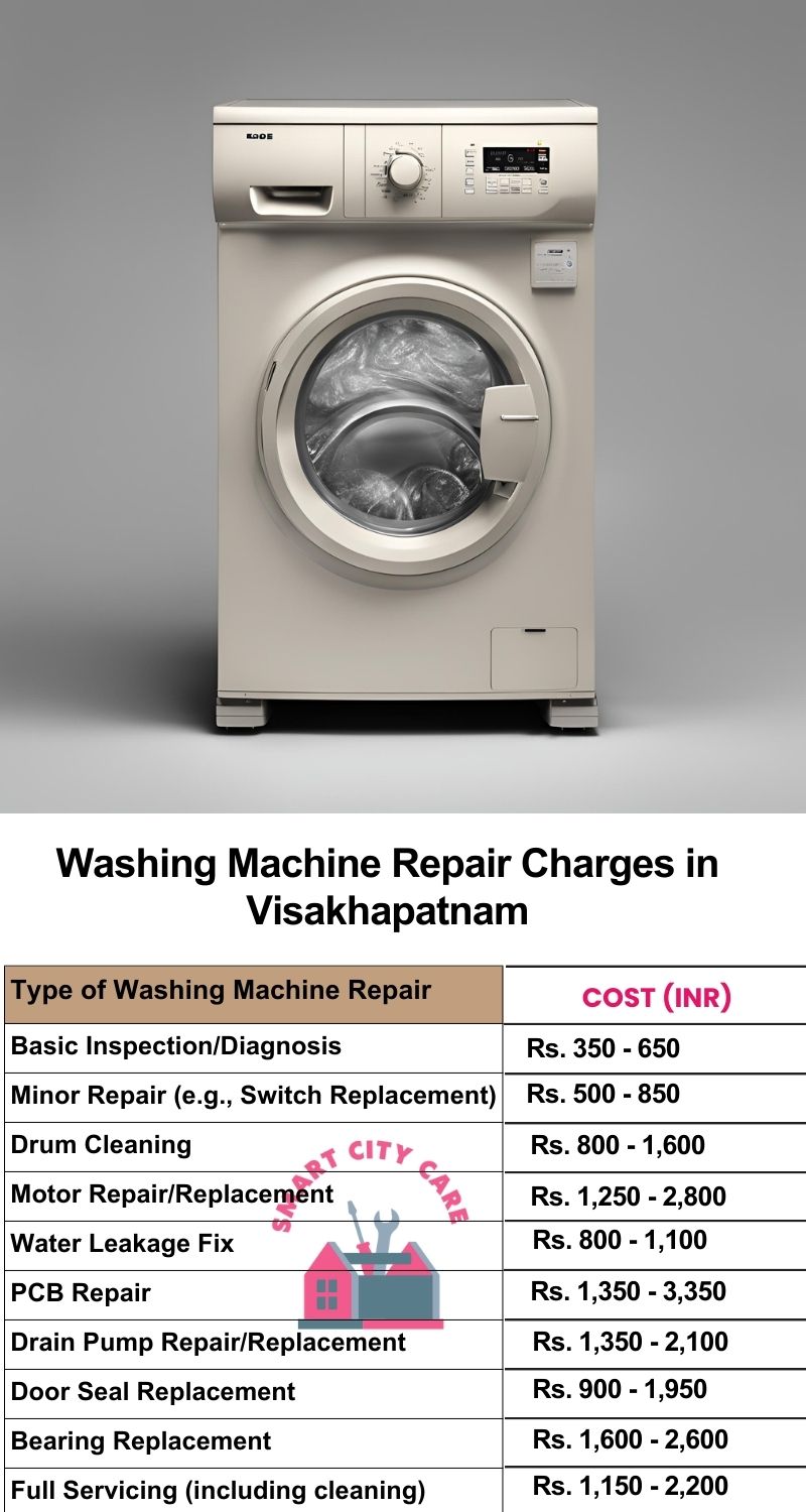 Washing Machine Repair Services Charges in Visakhapatnam