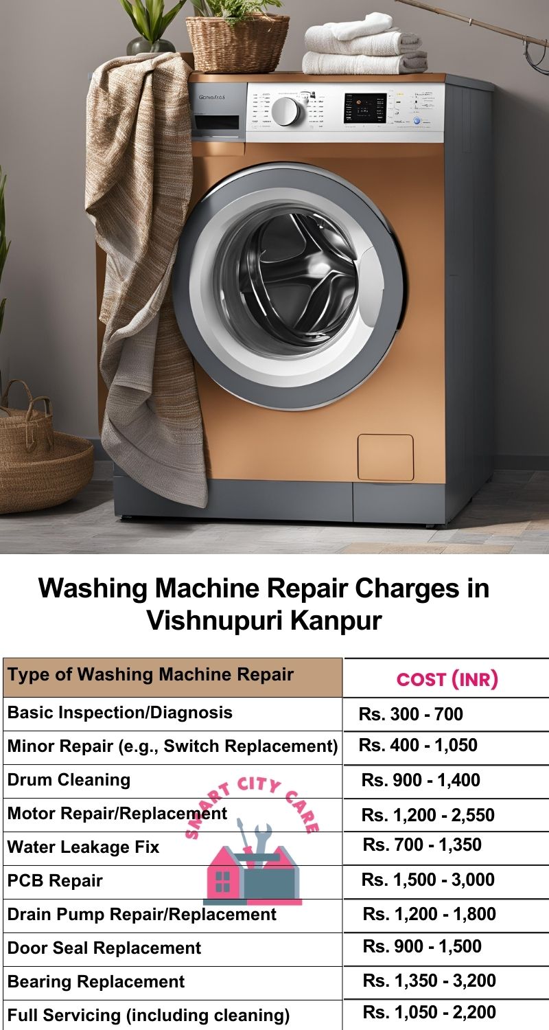 Washing Machine Repair Services Charges in  Vishnupuri ,Kanpur 