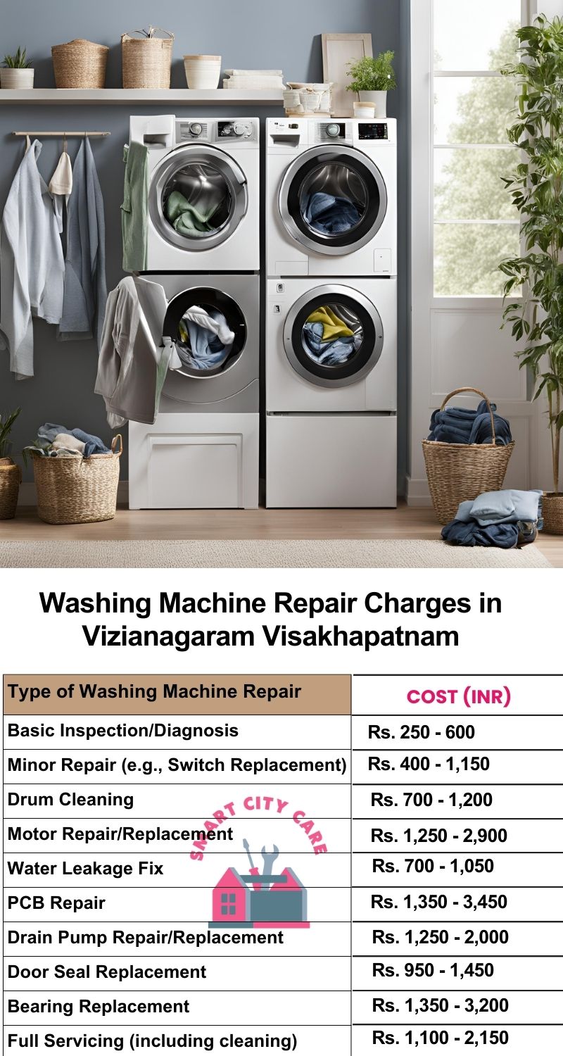 Washing Machine Repair Services Charges in  Vizianagaram ,Visakhapatnam 