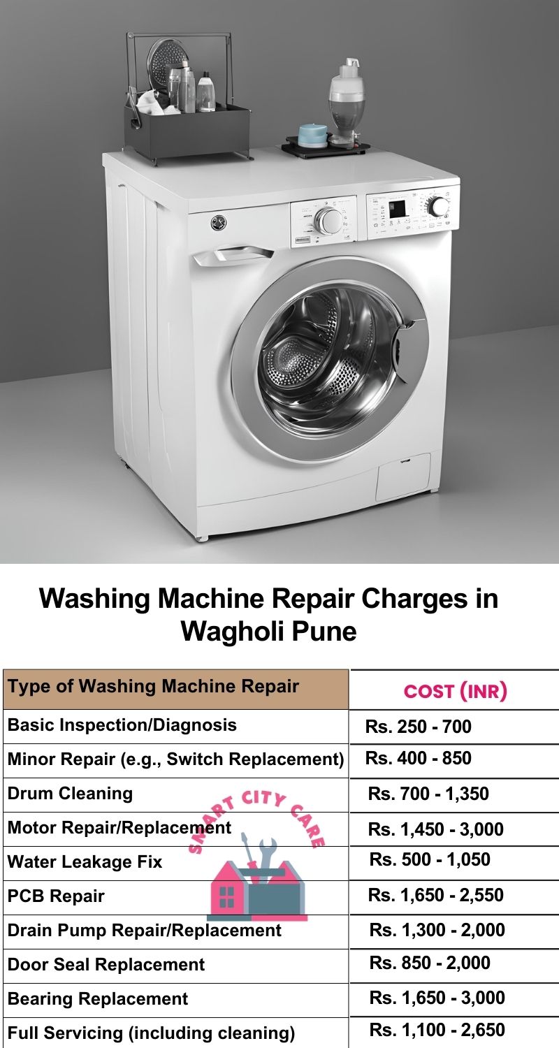 Washing Machine Repair Services Charges in  Wagholi ,Pune 