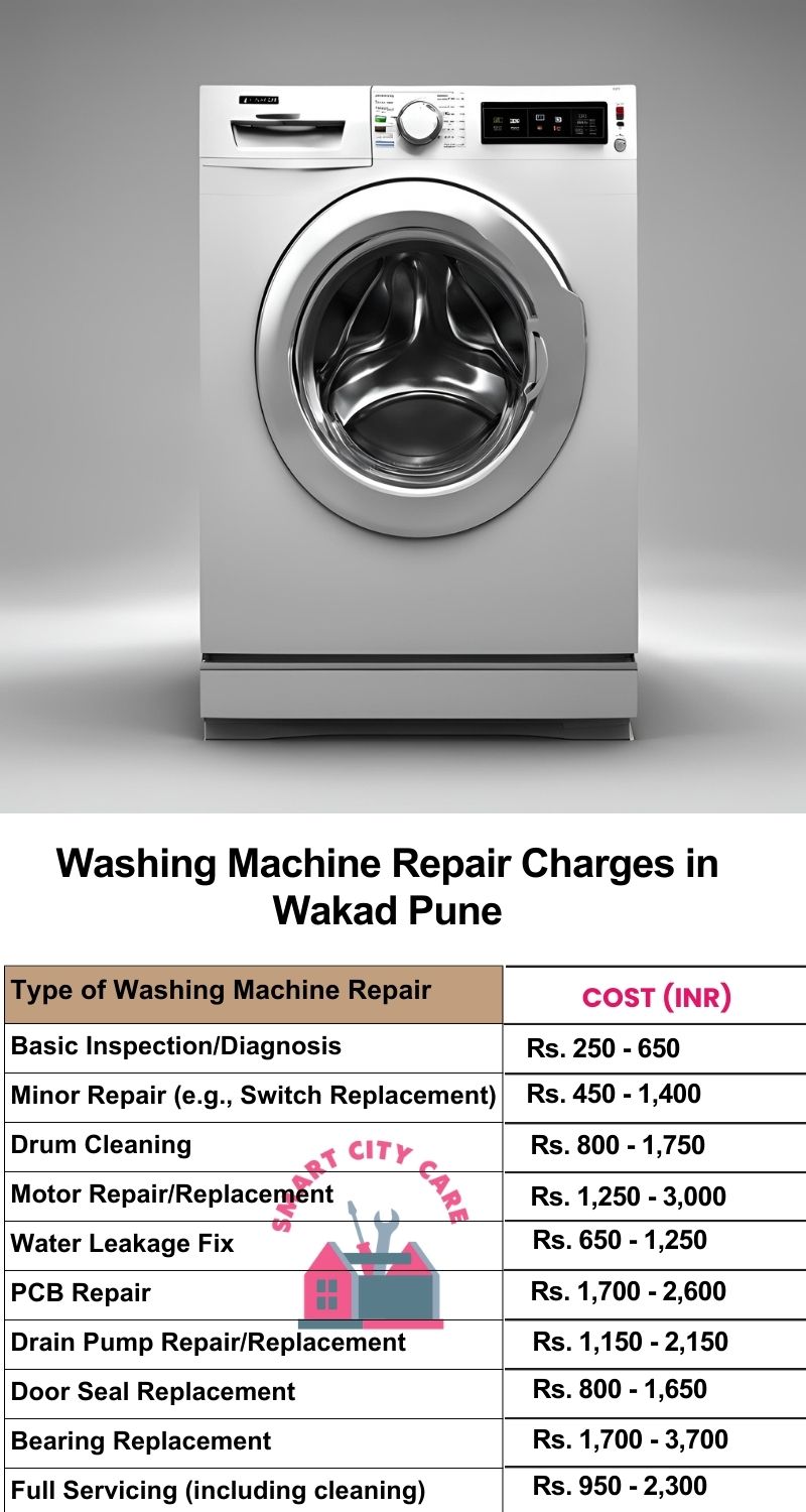 Washing Machine Repair Services Charges in Wakad ,Pune