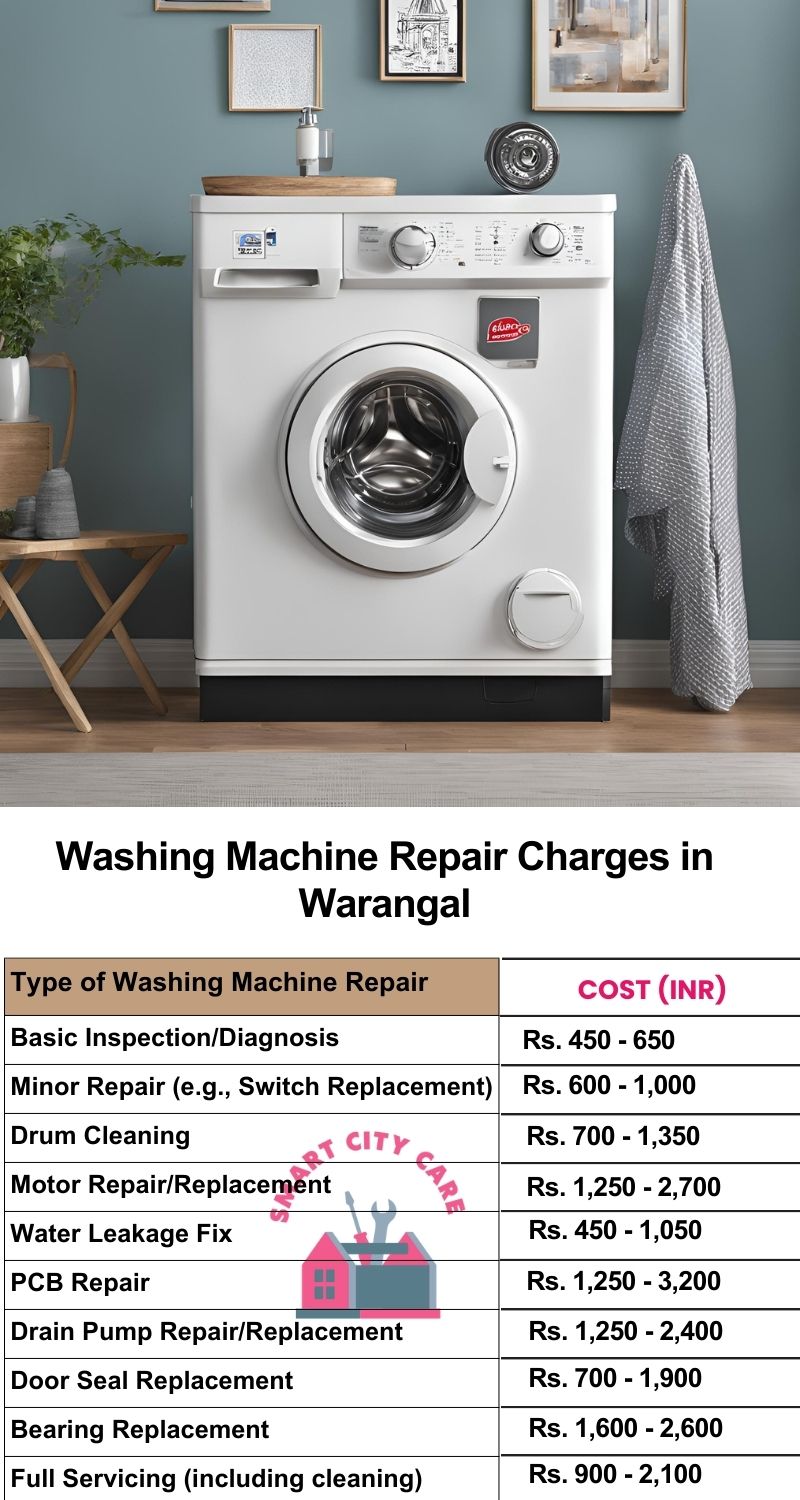 Washing Machine Repair Services Charges in Warangal