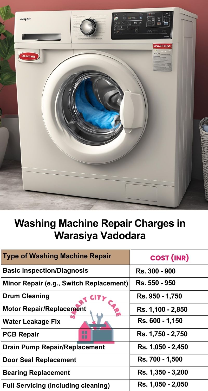 Washing Machine Repair Services Charges in  Warasiya ,Vadodara 