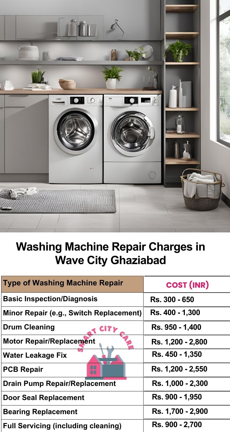 Washing Machine Repair Services Charges in  Wave City ,Ghaziabad 