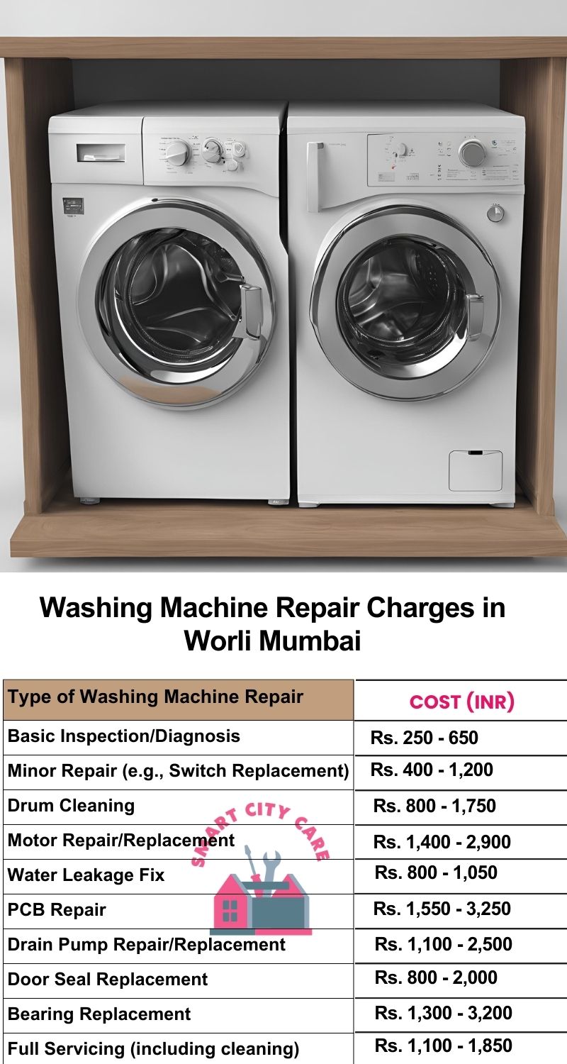 Washing Machine Repair Services Charges in  Worli ,Mumbai 