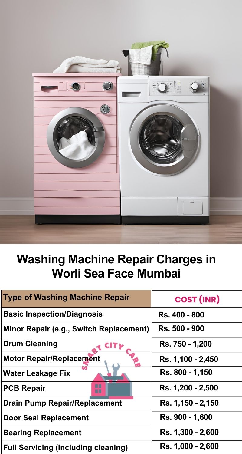 Washing Machine Repair Services Charges in  Worli Sea Face ,Mumbai 