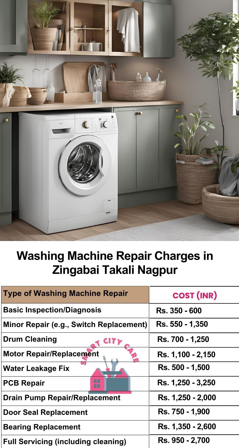 Washing Machine Repair Services Charges in  Zingabai Takali ,Nagpur 