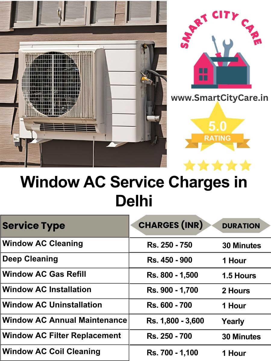 Window AC Service Charges list in Delhi