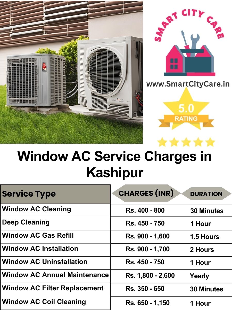 Window AC Service Charges list in Kashipur