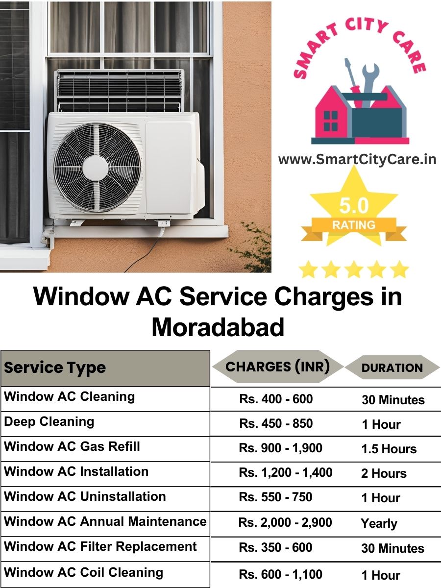 Window AC Service Charges list in Moradabad