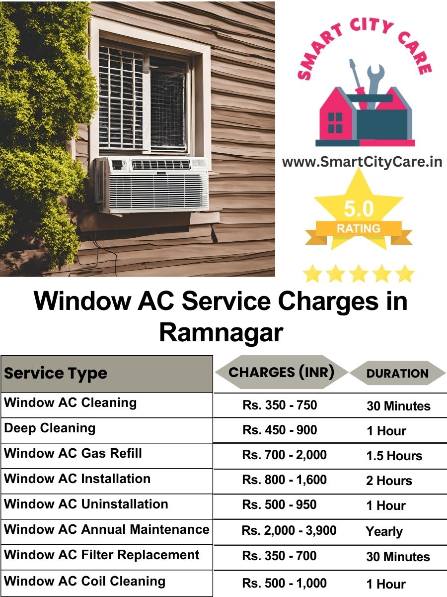 Window AC Service Charges list in Ramnagar