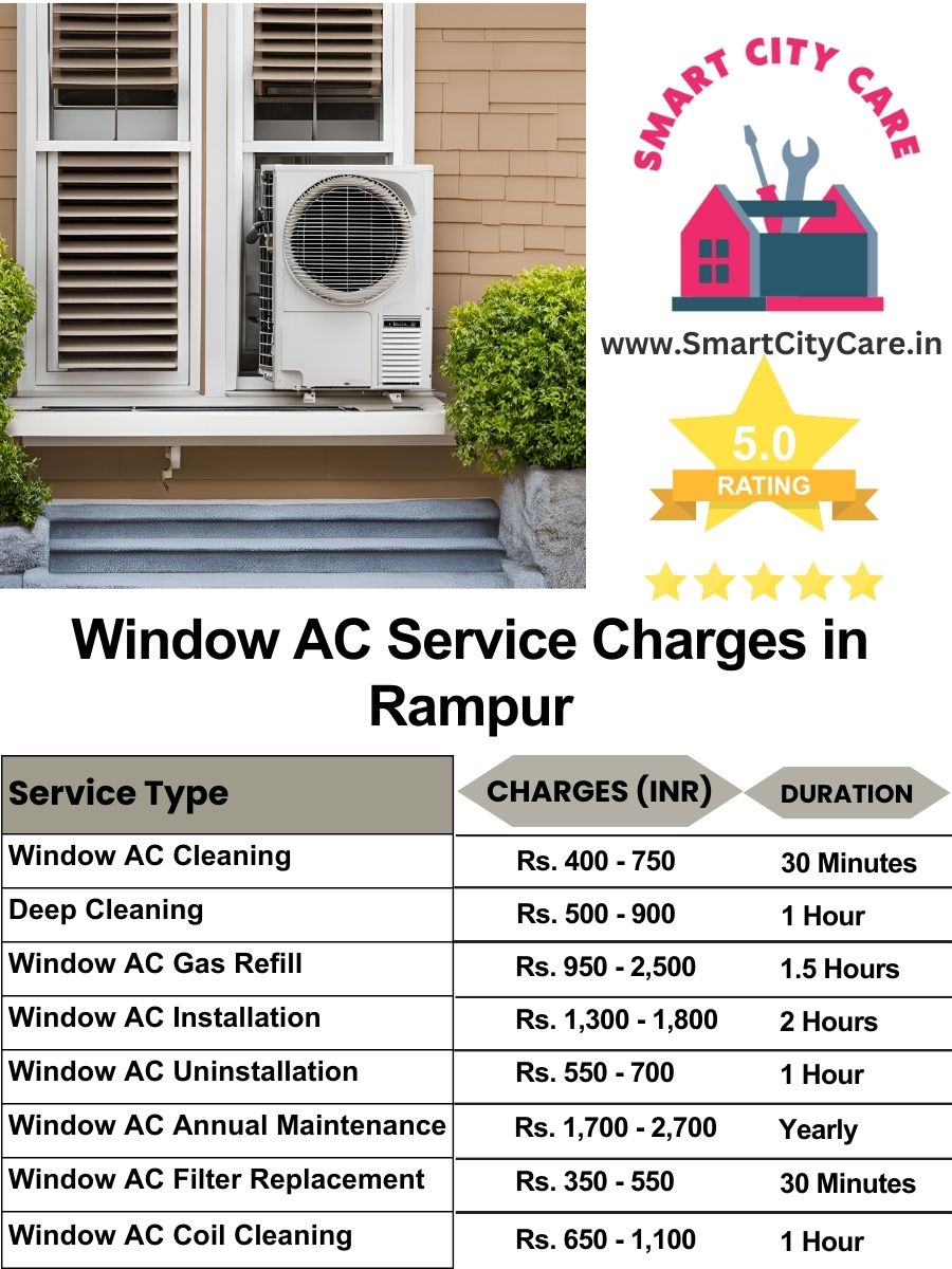 Window AC Service Charges list in Rampur