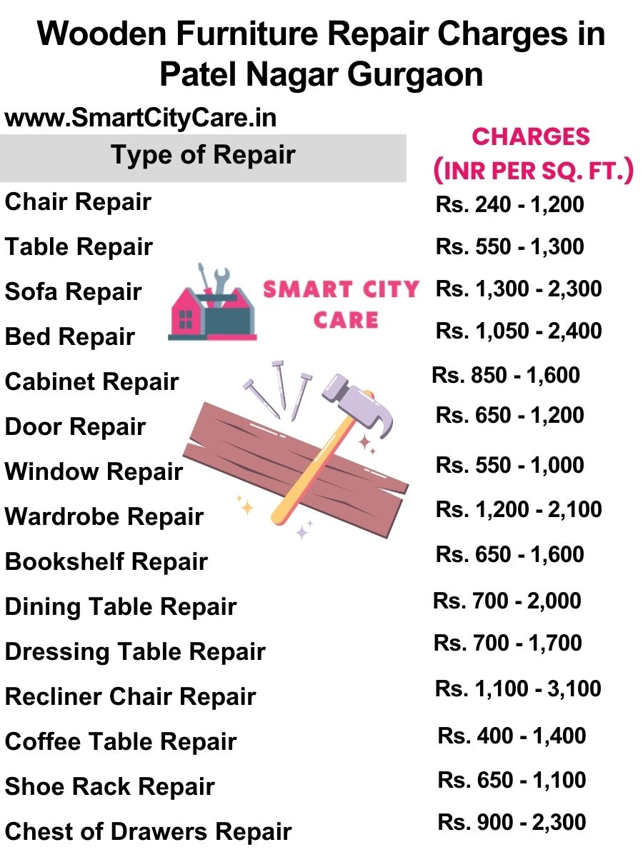 Wooden Furniture Repair Charges list in Patel Nagar,Gurgaon