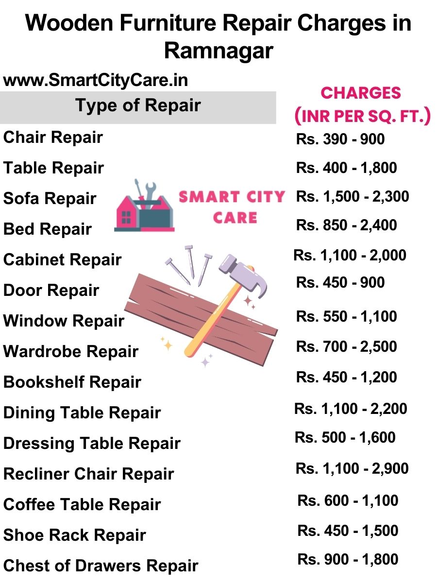 Wooden Furniture Repair Charges list in Ramnagar