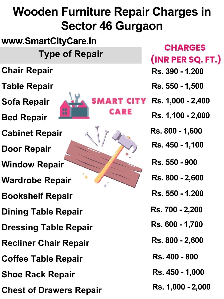 Wooden Furniture Repair Charges list in Sector 46,Gurgaon