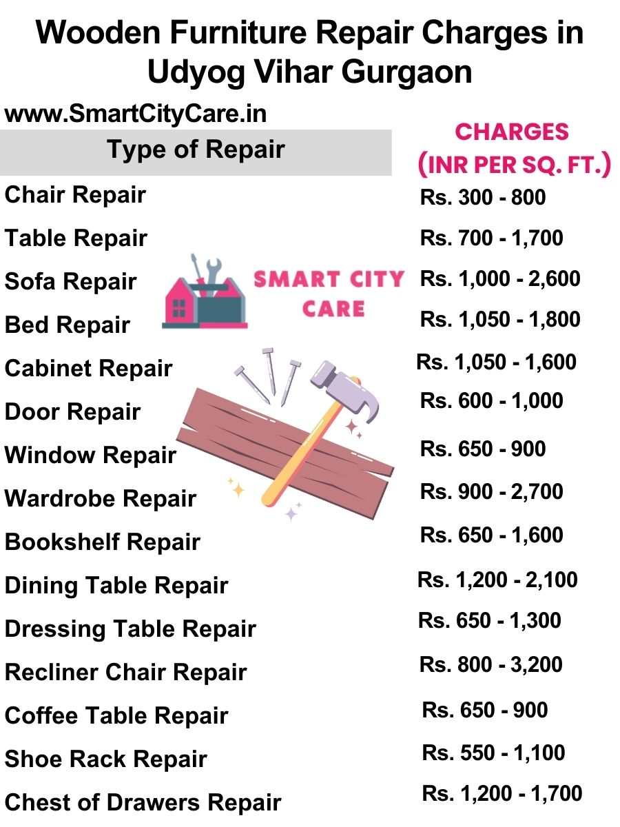 Wooden Furniture Repair Charges list in Udyog Vihar,Gurgaon