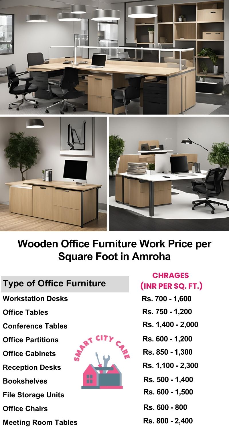 Wooden Office Furniture Work cost per Square Foot in Amroha