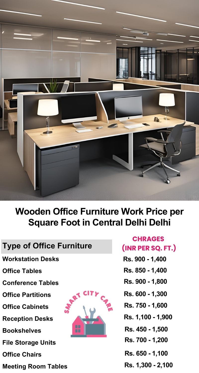 Wooden Office Furniture Work cost per Square Foot in Central Delhi,Delhi