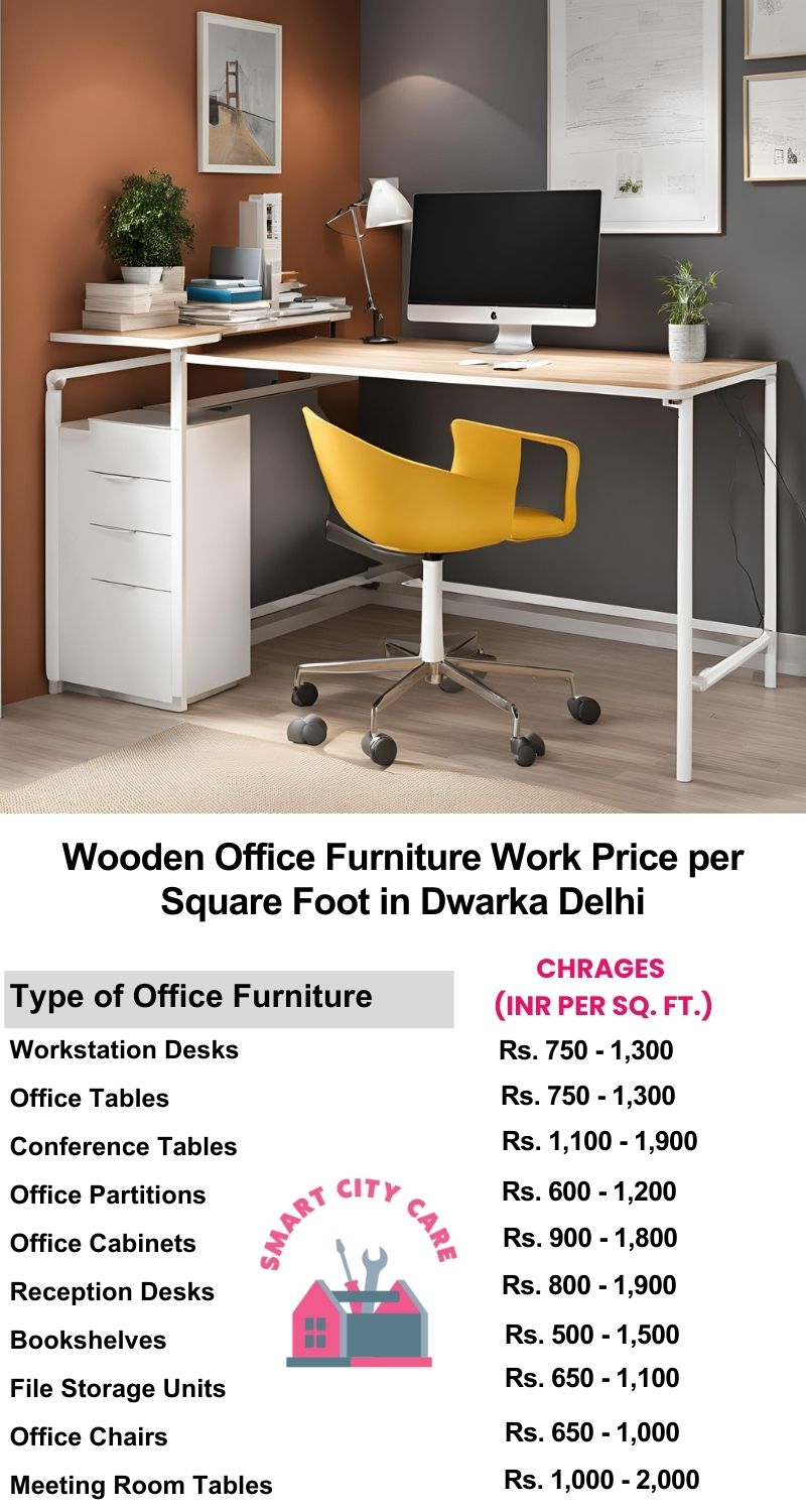 Wooden Office Furniture Work cost per Square Foot in Dwarka,Delhi