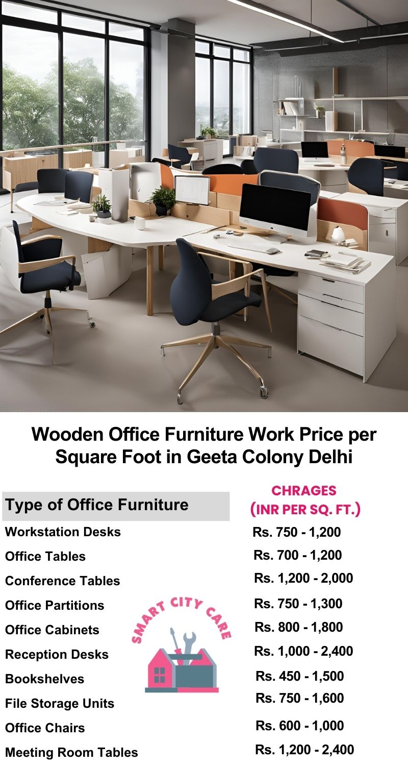 Wooden Office Furniture Work cost per Square Foot in Geeta Colony,Delhi