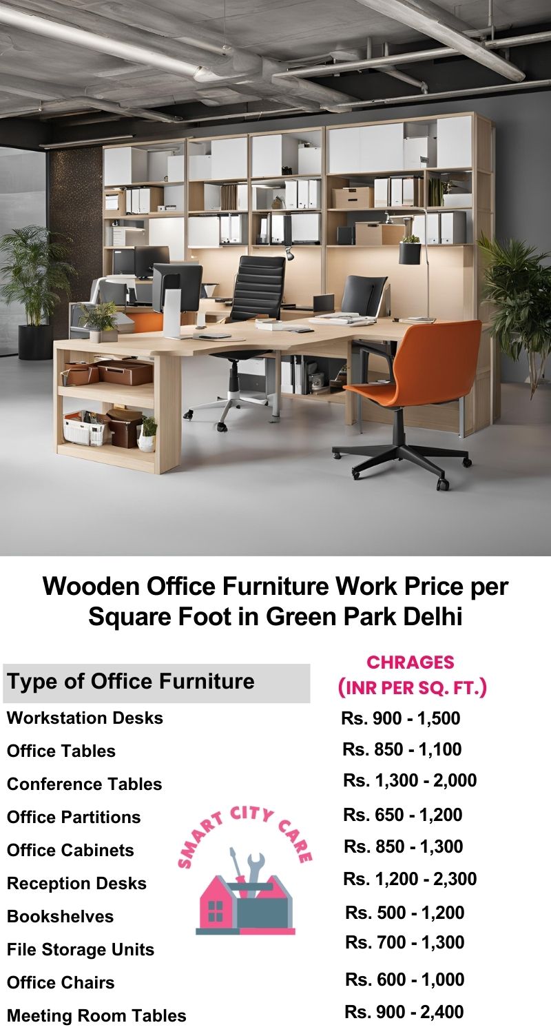 Wooden Office Furniture Work cost per Square Foot in Green Park,Delhi