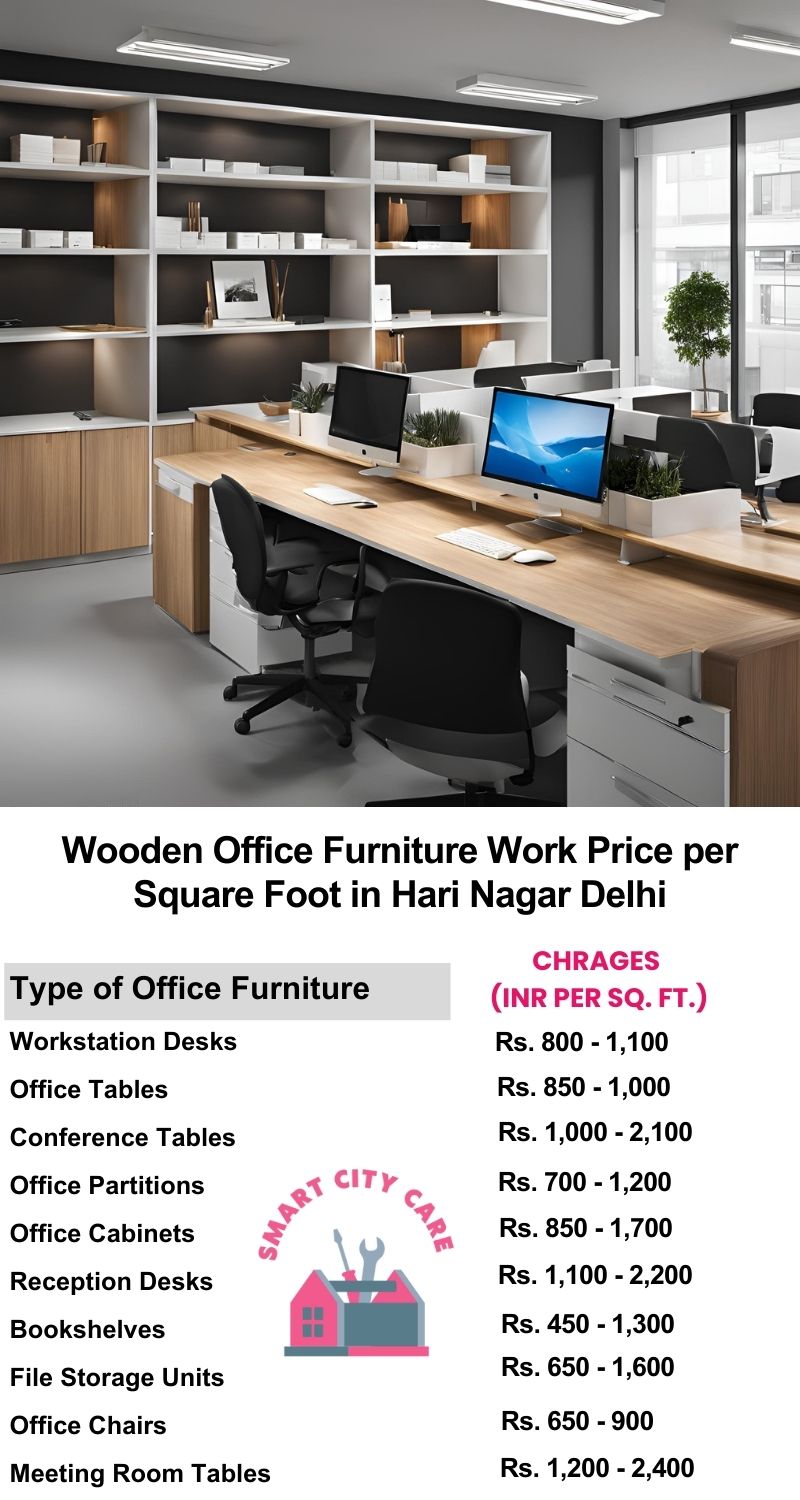 Wooden Office Furniture Work cost per Square Foot in Hari Nagar,Delhi