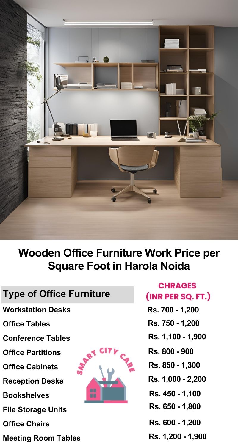 Wooden Office Furniture Work cost per Square Foot in Sector 53,Noida