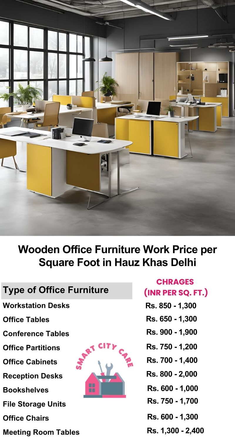 Wooden Office Furniture Work cost per Square Foot in Hauz Khas,Delhi