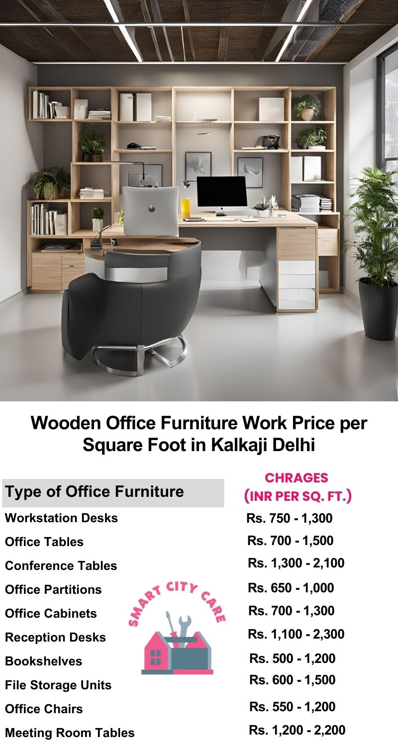 Wooden Office Furniture Work cost per Square Foot in Kalkaji,Delhi