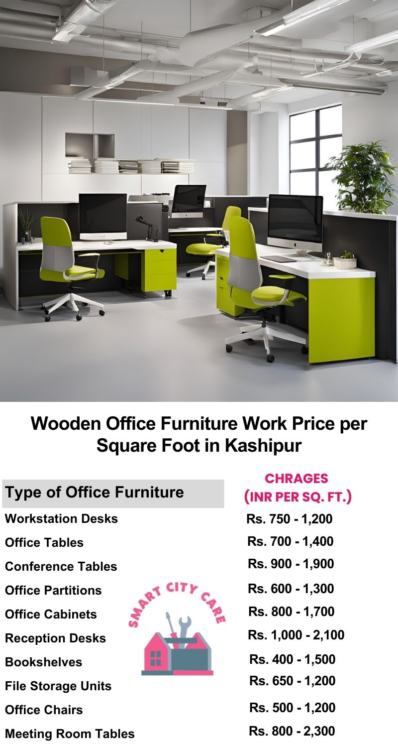 Wooden Office Furniture Work cost per Square Foot in Kashipur