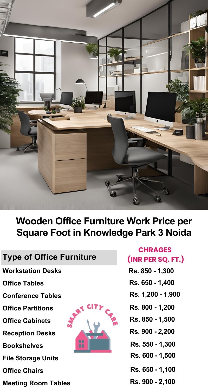 Wooden Office Furniture Work cost per Square Foot in Sorkha,Noida