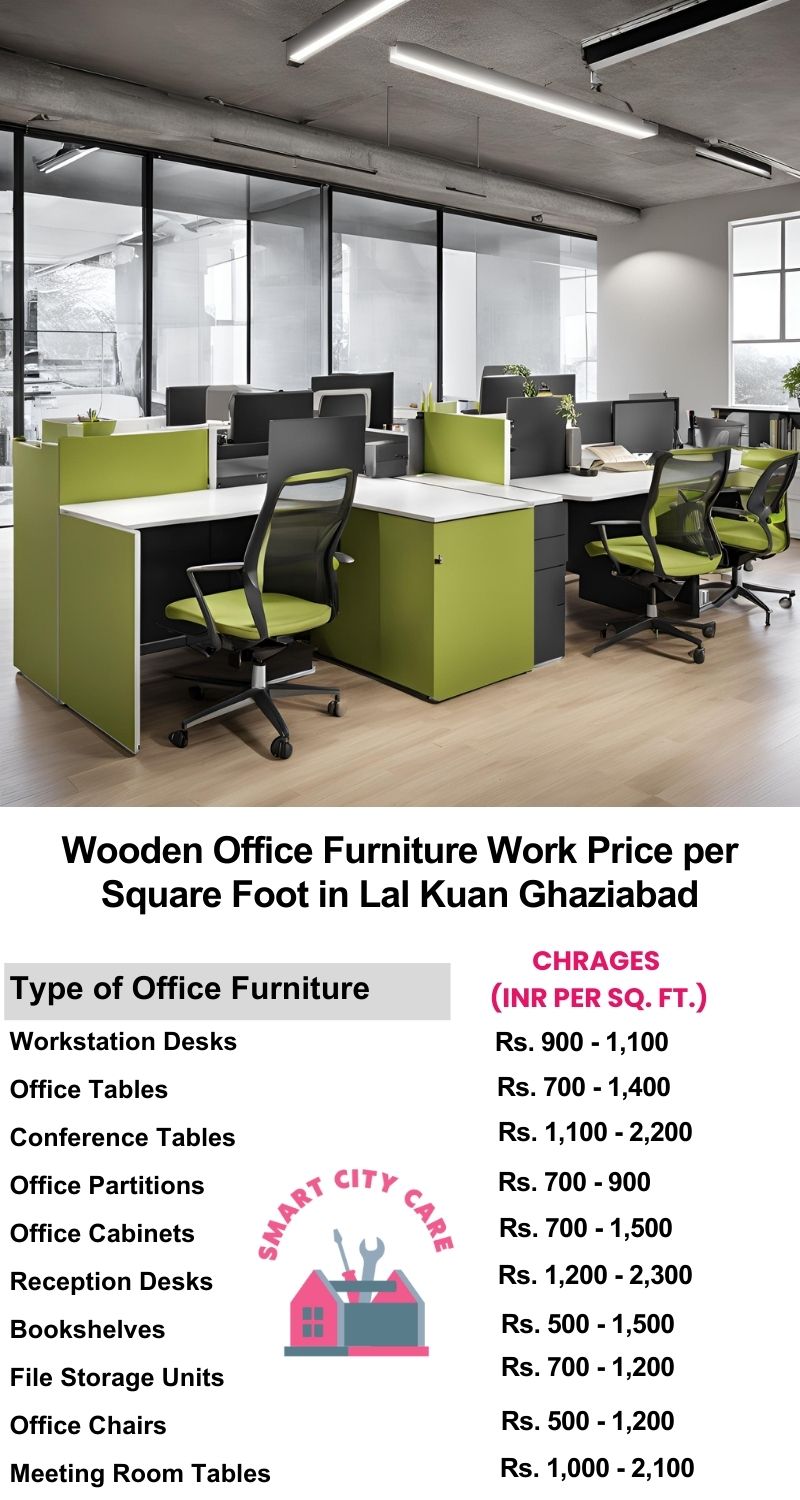 Wooden Office Furniture Work cost per Square Foot in Lal Kuan,Ghaziabad