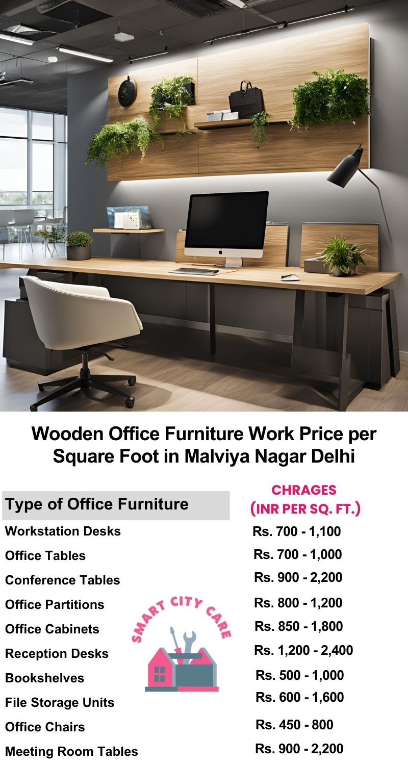 Wooden Office Furniture Work cost per Square Foot in Malviya Nagar,Delhi