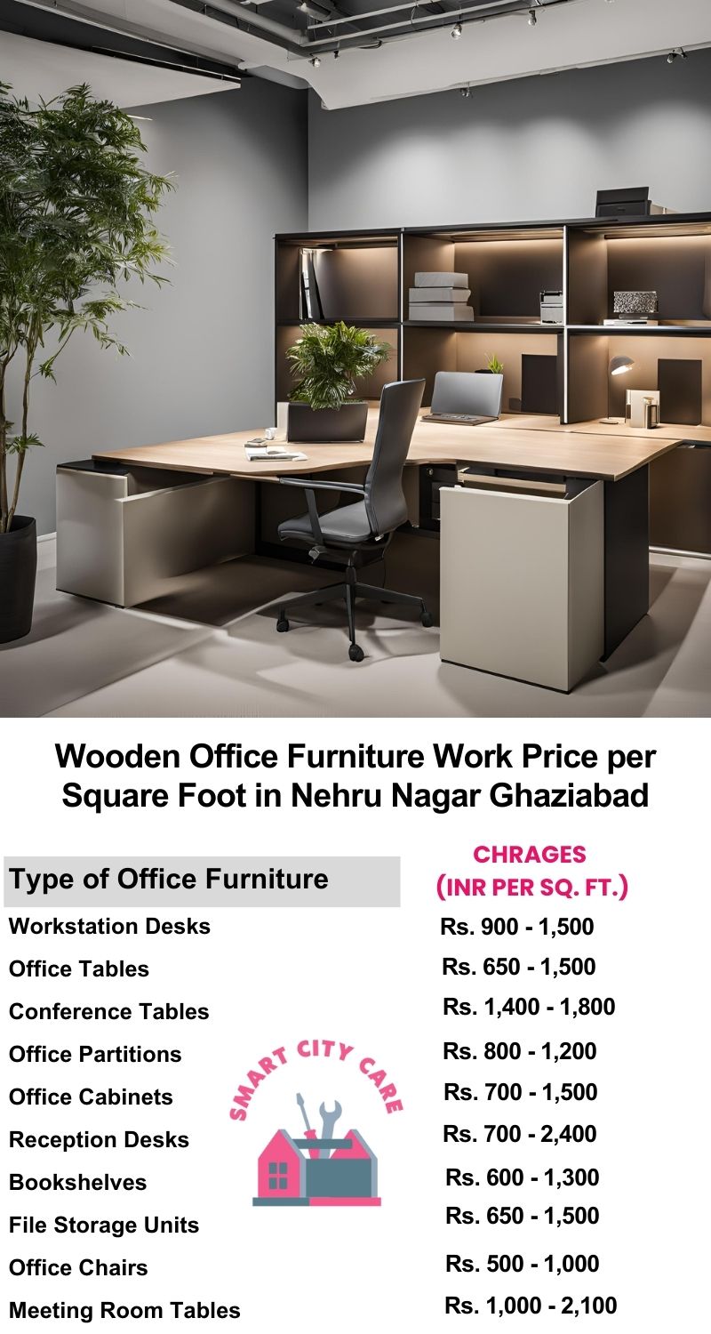 Wooden Office Furniture Work cost per Square Foot in Nehru Nagar,Ghaziabad