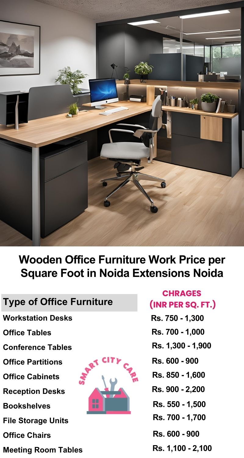 Wooden Office Furniture Work cost per Square Foot in Knowledge Park 3,Noida