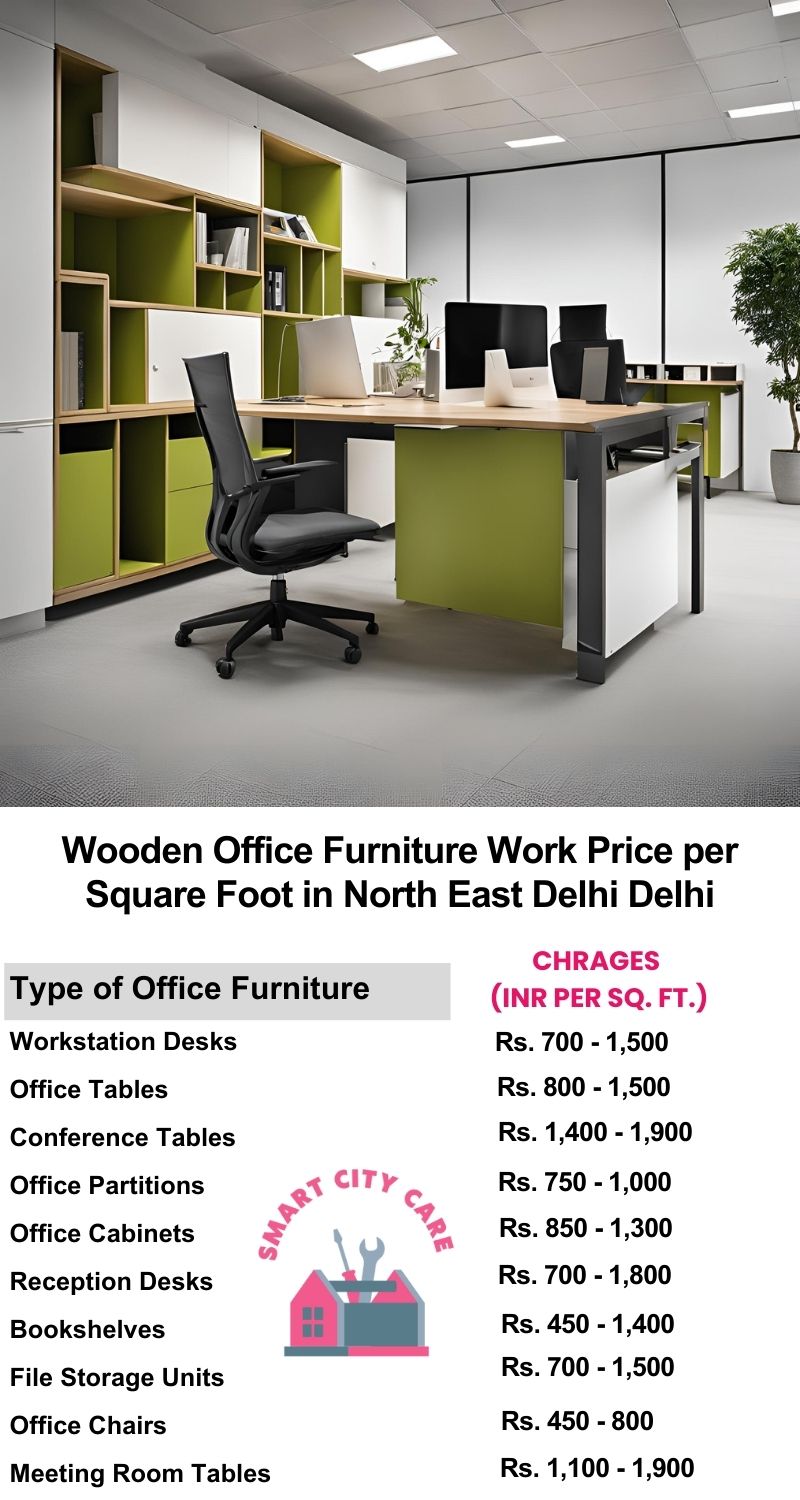 Wooden Office Furniture Work cost per Square Foot in North East Delhi,Delhi