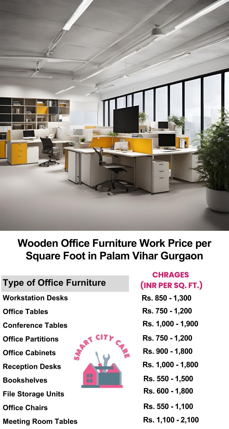 Wooden Office Furniture Work cost per Square Foot in Palam Vihar,Gurgaon