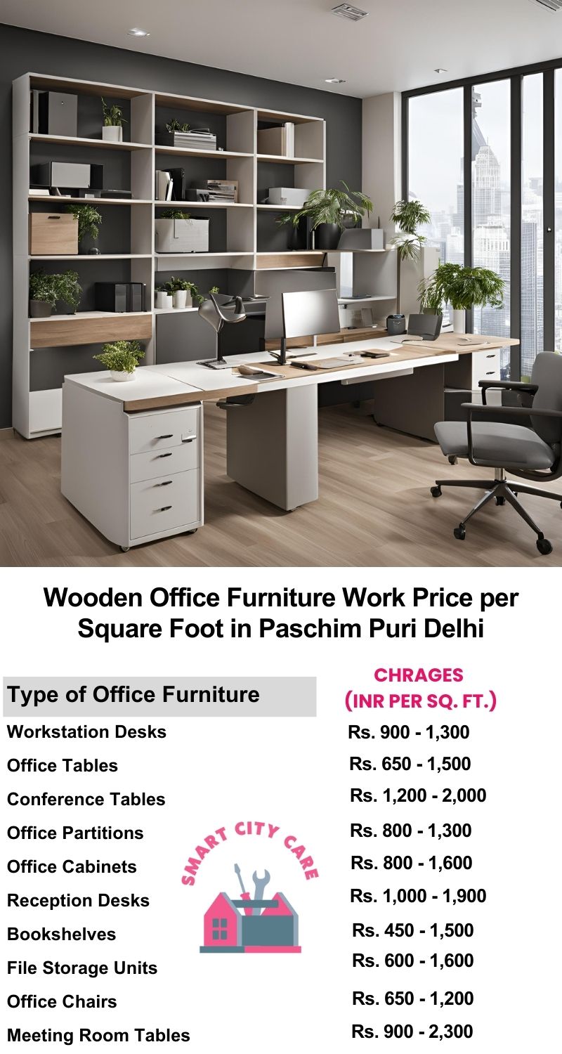 Wooden Office Furniture Work cost per Square Foot in Paschim Puri,Delhi