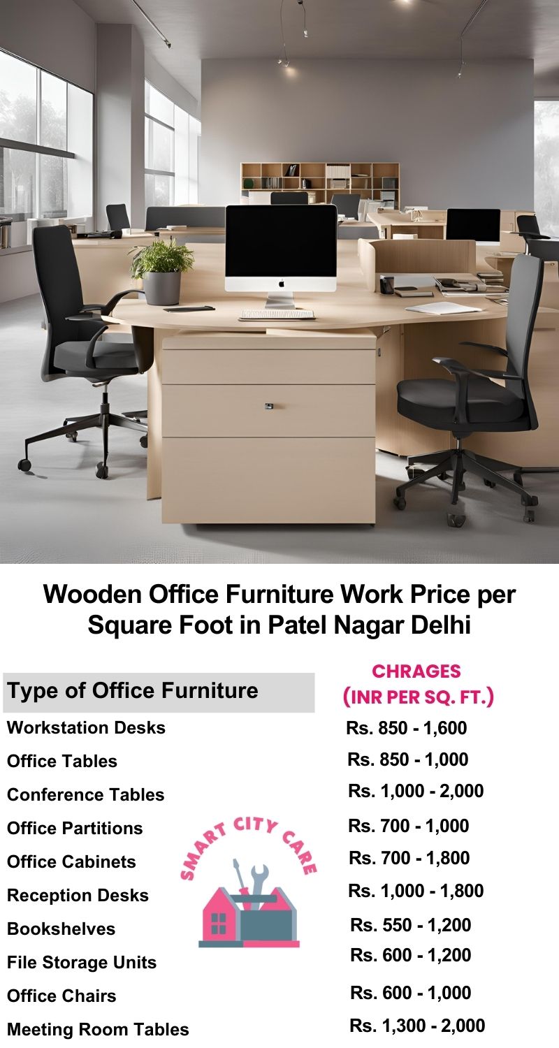 Wooden Office Furniture Work cost per Square Foot in Patel Nagar,Delhi