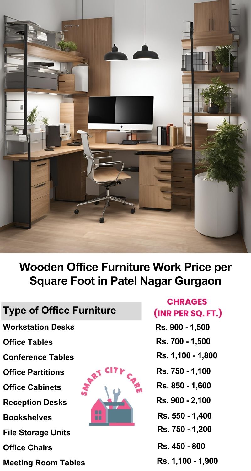 Wooden Office Furniture Work cost per Square Foot in Patel Nagar,Gurgaon